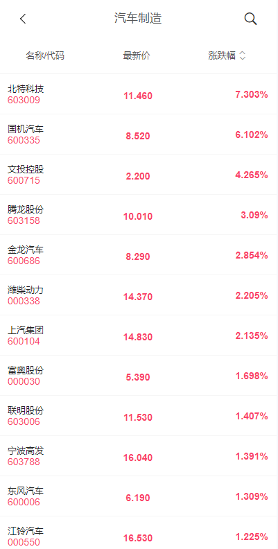 图片[4]-新版股票配资系统/A股股票系统/前端uinapp-清风源码网