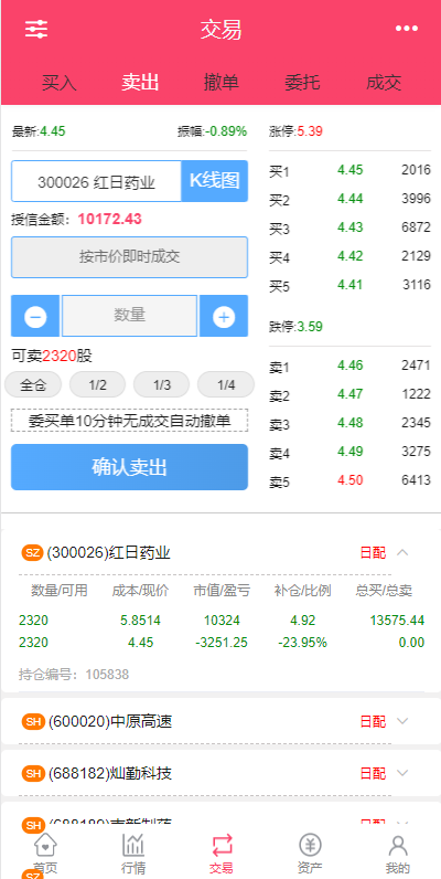 图片[8]-新版股票配资系统/A股股票系统/前端uinapp-清风源码网