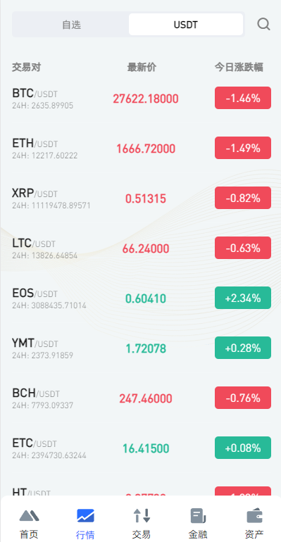 图片[5]-全开源区块链交易所系统/币币期权交易/IEO/跟单/锁仓理财-清风源码网
