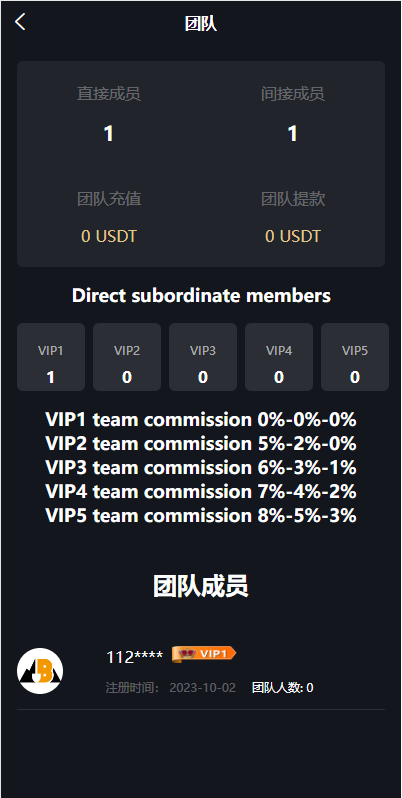 图片[11]-海外多语言矿机系统/区块链云矿机/云算力矿机/多级分销-清风源码网