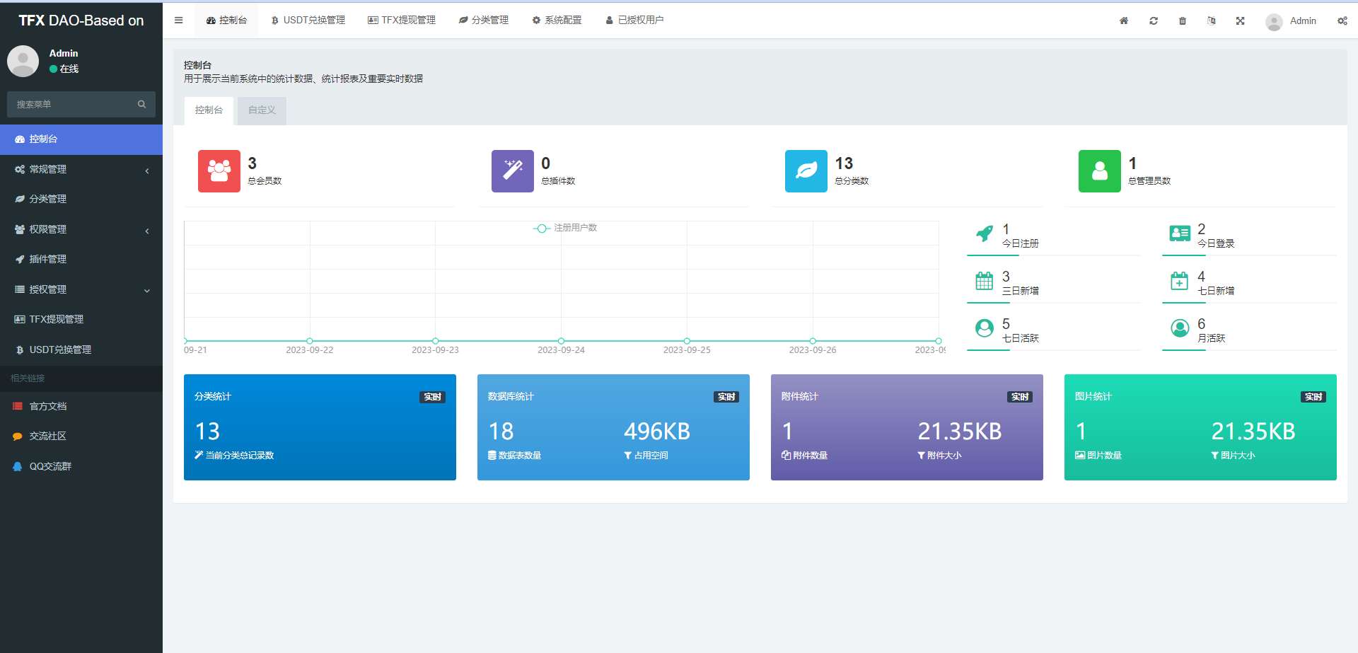 图片[12]-BSC空投授权盗U/BSC质押授权/BSC兑换预售-清风源码网