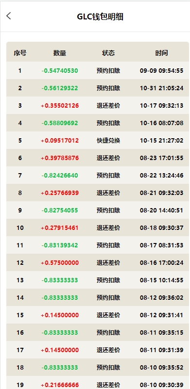 图片[9]-虚拟币铸造系统/dapp平台币铸造/虚拟币预约-清风源码网