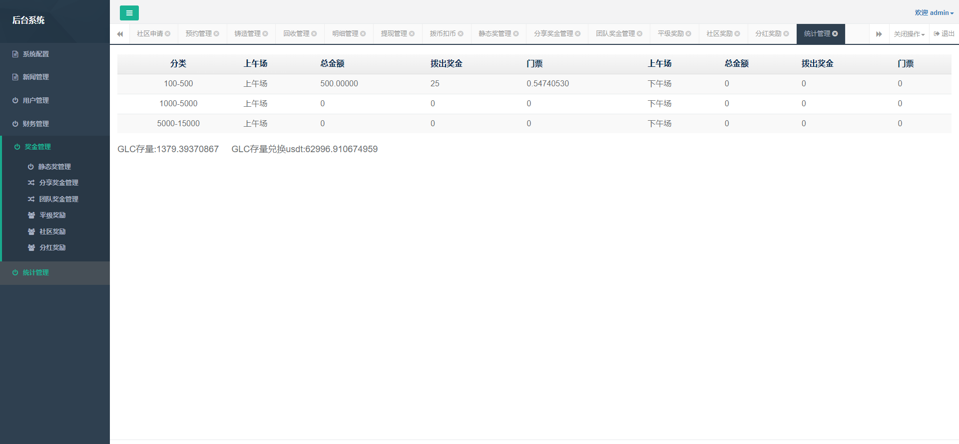 图片[15]-虚拟币铸造系统/dapp平台币铸造/虚拟币预约-清风源码网
