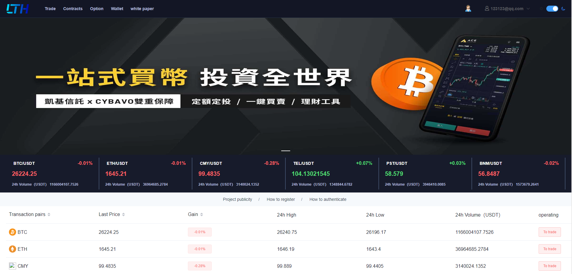 海外交易所系统/币币交易/合约交易所/全开源-清风源码网