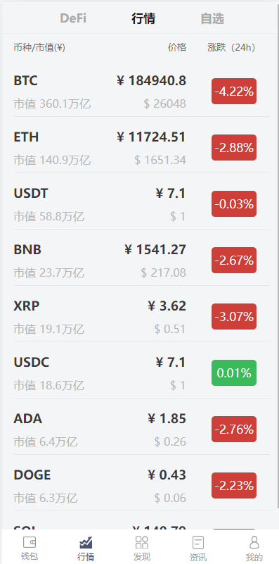 图片[9]-uinapp仿比特派钱包系统/钱包源码/假钱包源码-清风源码网