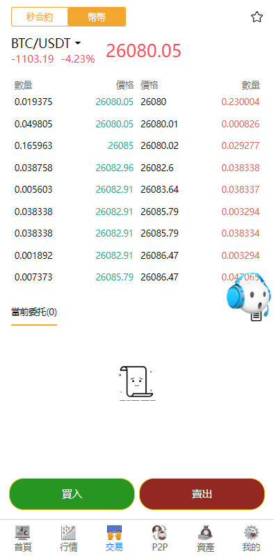 图片[9]-新版多语言交易所系统/秒合约币币交易/P2P理财派单抢单-清风源码网