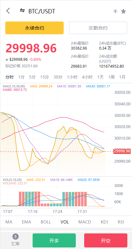 图片[4]-多语言交易所系统/永续交割合约交易/基金理财/锁仓质押-清风源码网