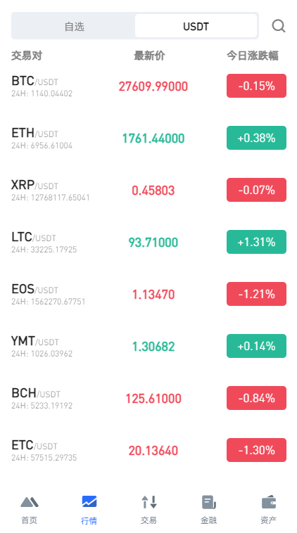 图片[24]-全新区块链交易所系统/币币期权交易/IEO/锁仓理财-清风源码网