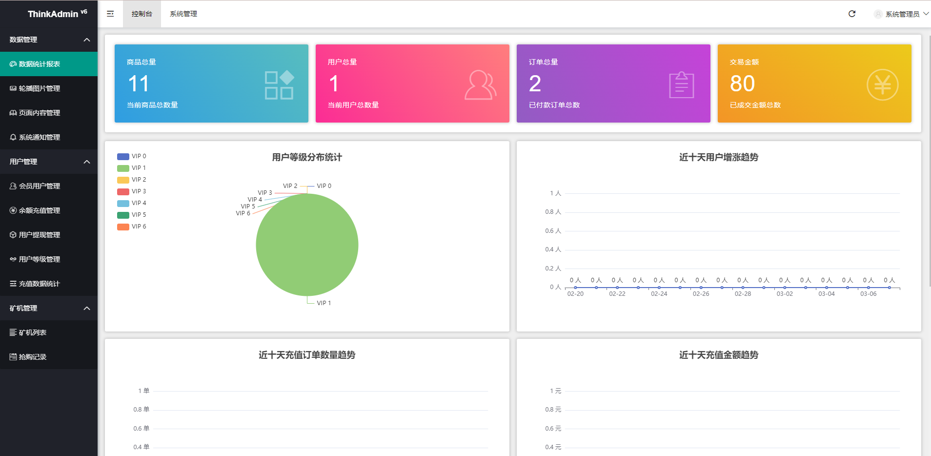 图片[12]-海外定制版矿机投资系统/算力矿机质押投资/前端uinapp-清风源码网