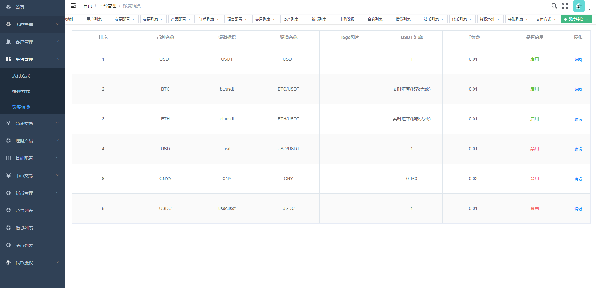 图片[15]-全新多语言交易所/币币杠杆合约交易/质押挖矿/otc借贷/区块链交易所-清风源码网