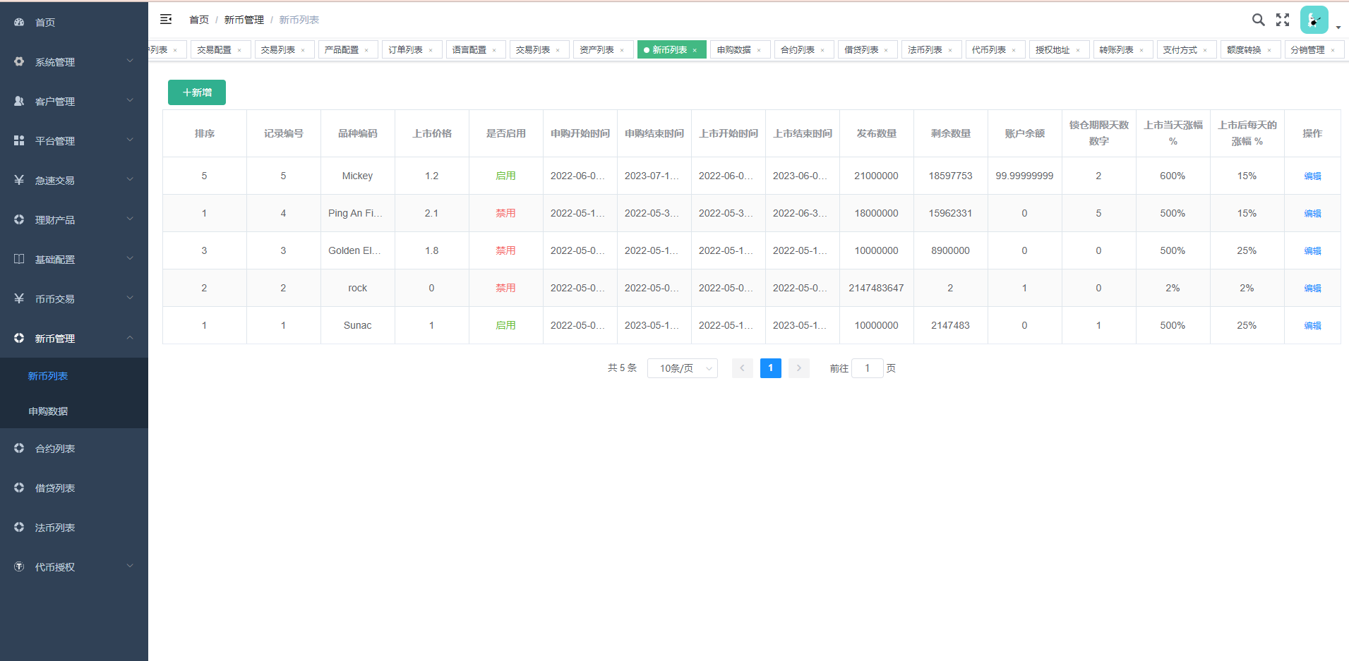 图片[20]-全新多语言交易所/币币杠杆合约交易/质押挖矿/otc借贷/区块链交易所-清风源码网