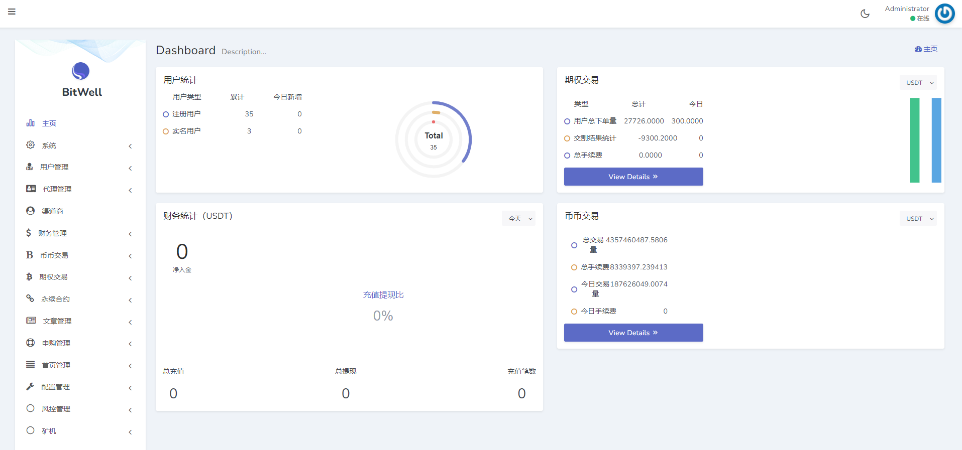 图片[15]-多语言区块链交易所源码/期权交易/申购/币币秒合约交易所-清风源码网