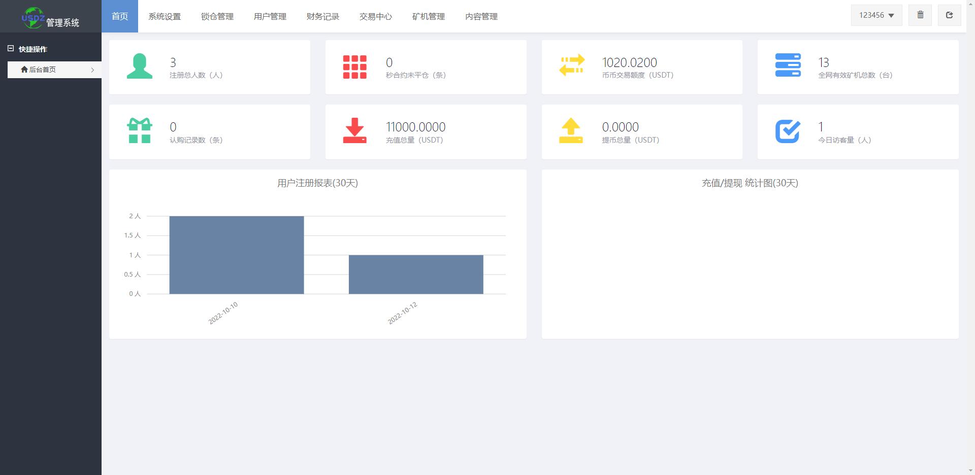 图片[15]-全新uinapp矿机交易系统/质押锁仓/市场交易/全球分红/多语言矿机投资-清风源码网