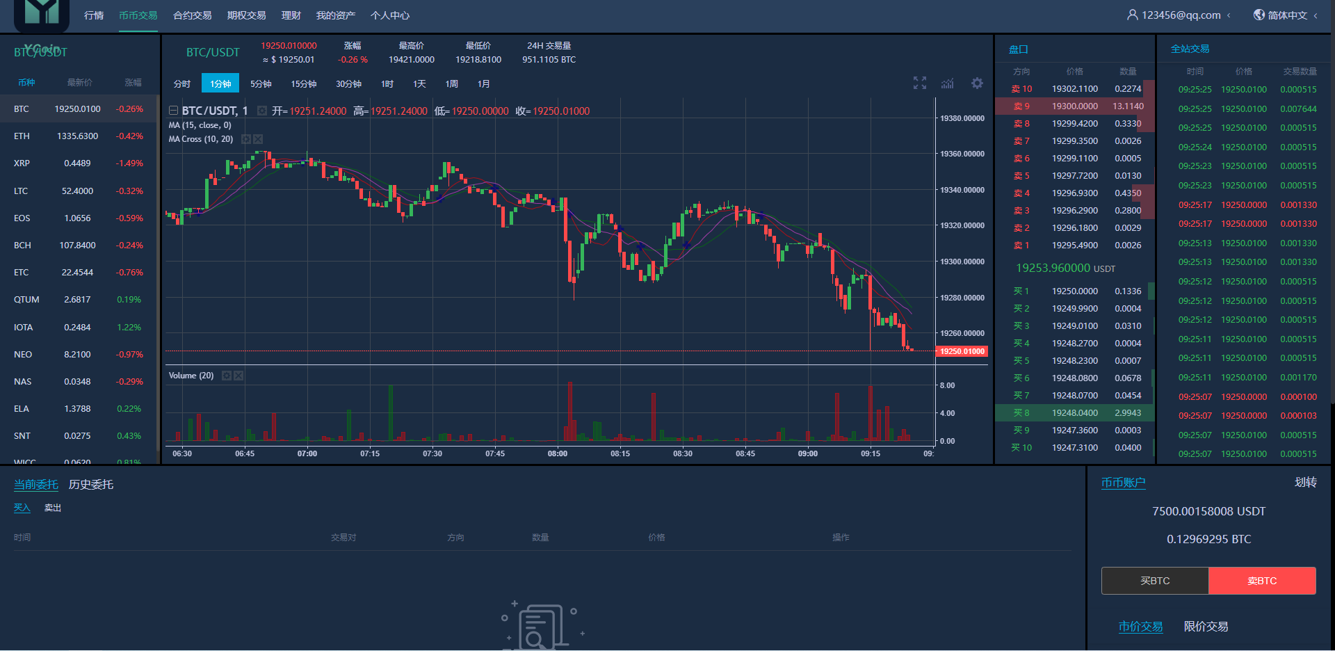 图片[16]-多语言交易所源码/期权合约交易所/锁仓质押理财/新币认购-清风源码网