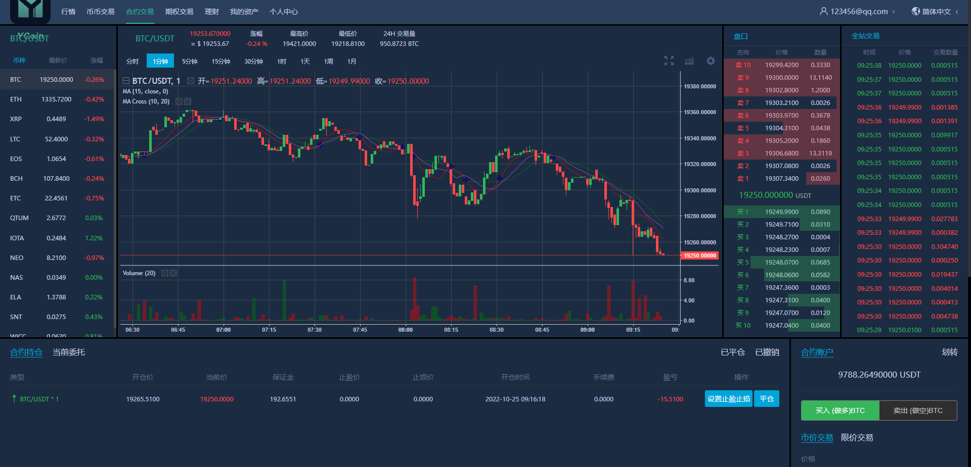 图片[17]-多语言交易所源码/期权合约交易所/锁仓质押理财/新币认购-清风源码网