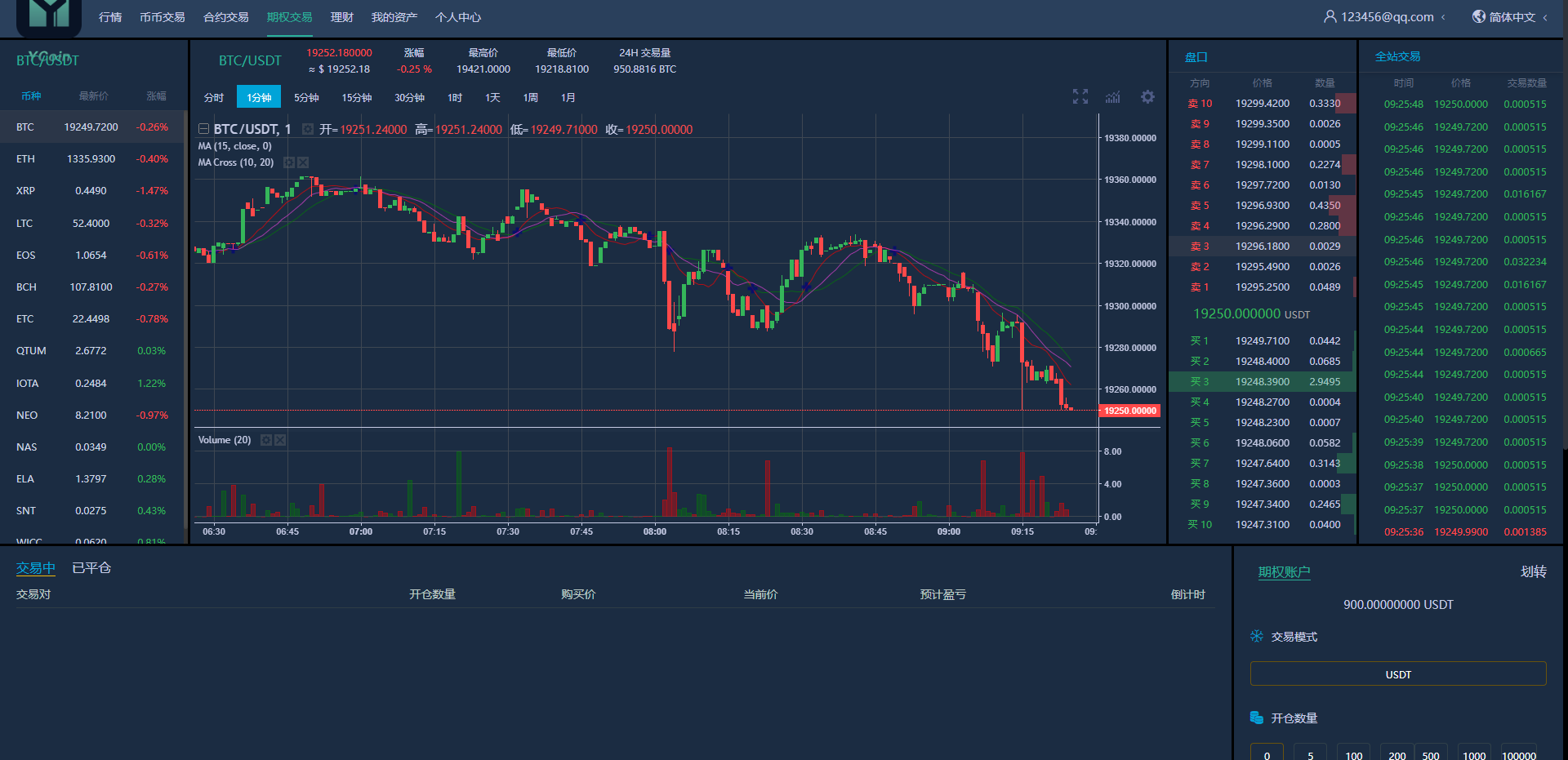 图片[18]-多语言交易所源码/期权合约交易所/锁仓质押理财/新币认购-清风源码网