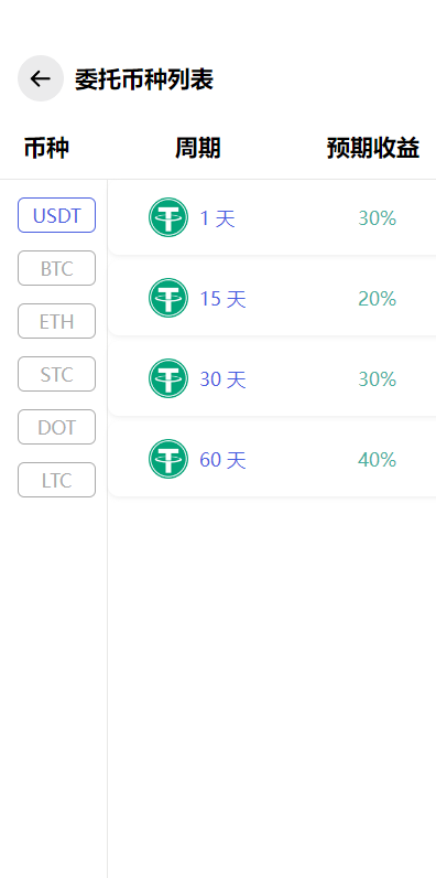 图片[6]-全新量化机器人/区块链投资系统/量化交易源码/前端uinapp-清风源码网