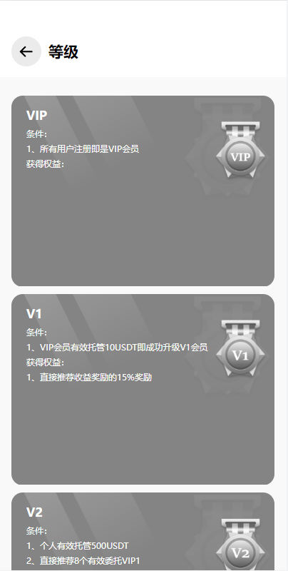 图片[8]-全新量化机器人/区块链投资系统/量化交易源码/前端uinapp-清风源码网