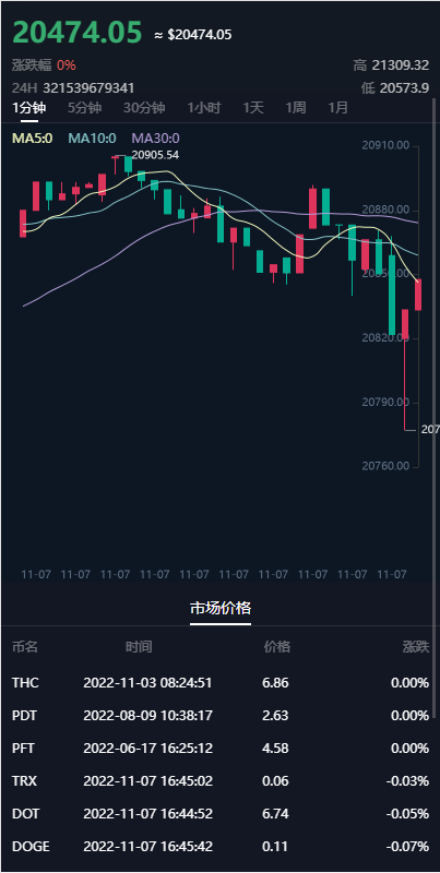 图片[3]-DAPP区块链理财交易系统/defi质押挖矿/虚拟币投资分红源码-清风源码网