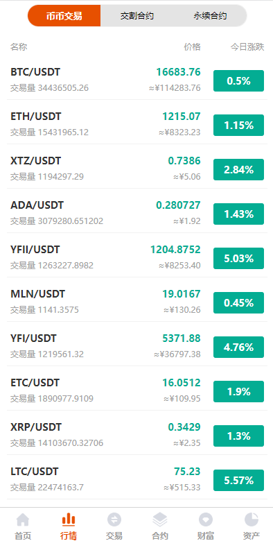 图片[2]-全新UI多语言交易所/永续合约交易/基金理财/锁仓质押交易所源码-清风源码网