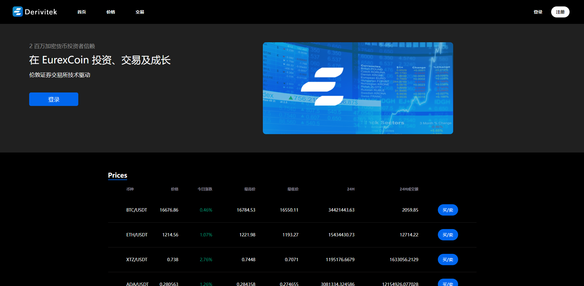 图片[15]-全新UI多语言交易所/永续合约交易/基金理财/锁仓质押交易所源码-清风源码网