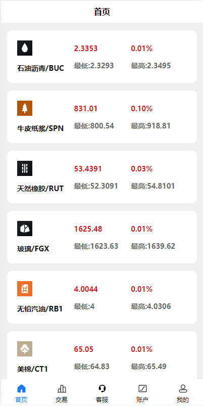图片[3]-二开版uinapp微盘系统/微交易所系统/微盘源码-清风源码网