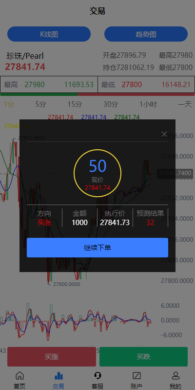 图片[6]-二开版uinapp微盘系统/微交易所系统/微盘源码-清风源码网