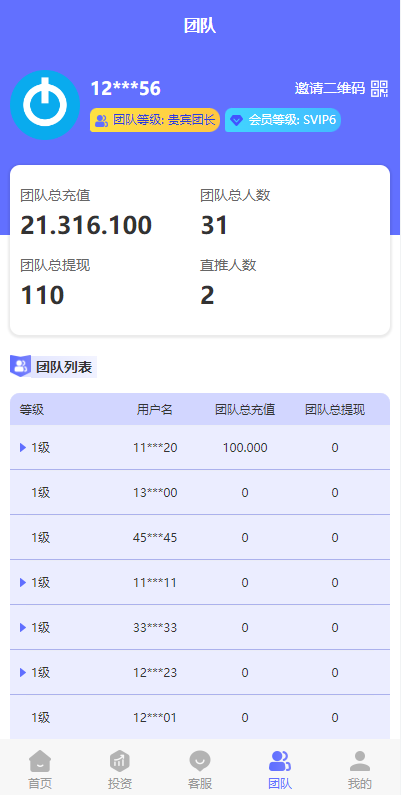 图片[10]-多语言海外理财系统/理财投资众筹系统/前端vue-清风源码网
