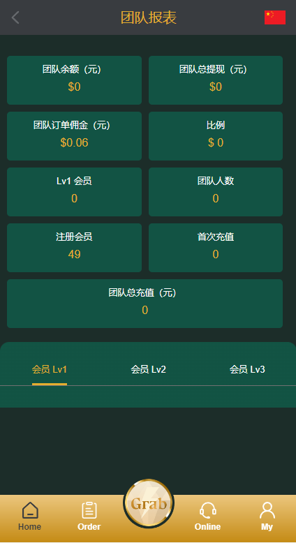 图片[13]-新版多语言刷单系统/刷单抢单源码/叠加组/订单自动匹配系统-清风源码网