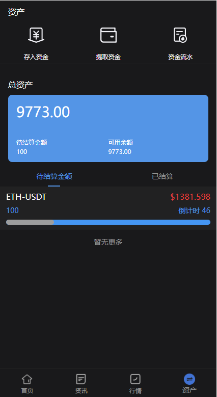 图片[12]-新版多语言微交易系统/虚拟币交易/秒合约微盘/时间盘源码 优码网的头像-优码网钻石会员 优码网-清风源码网