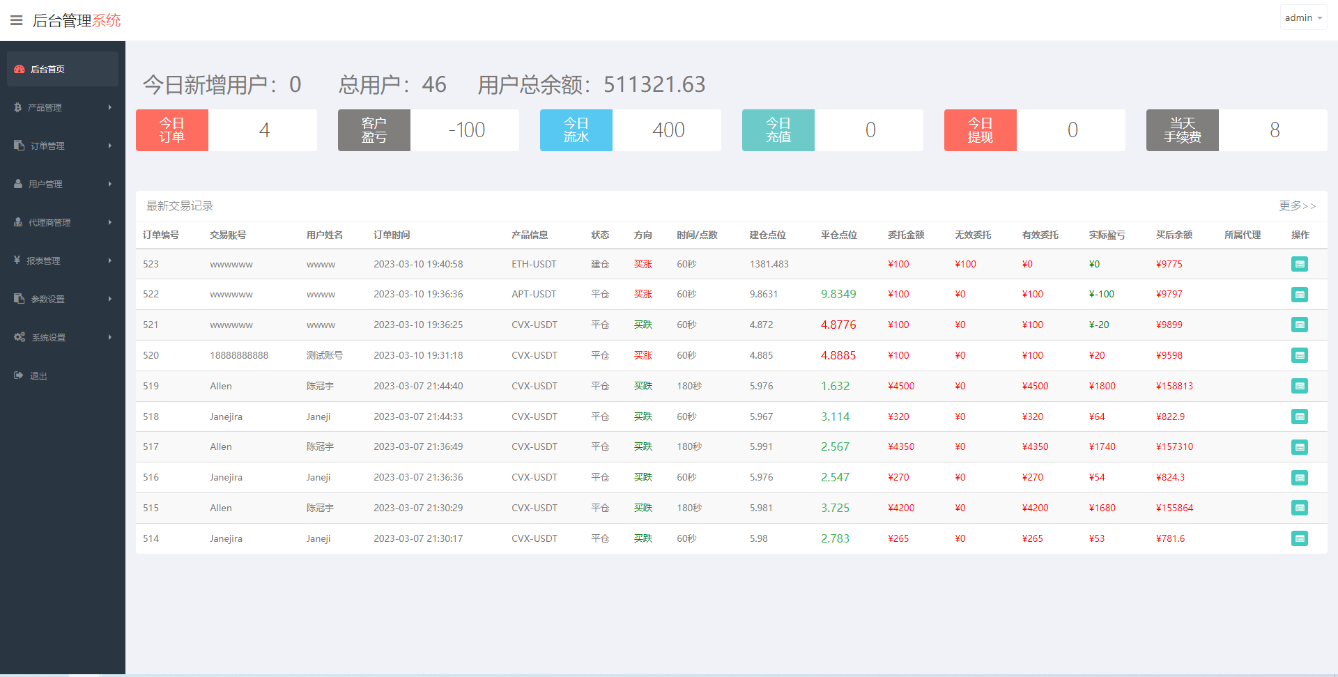图片[13]-新版多语言微交易系统/虚拟币交易/秒合约微盘/时间盘源码 优码网的头像-优码网钻石会员 优码网-清风源码网
