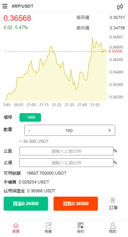 图片[4]-全新伪交易所系统/虚拟币期货外汇合约交易/微盘时间盘微交易源码-清风源码网
