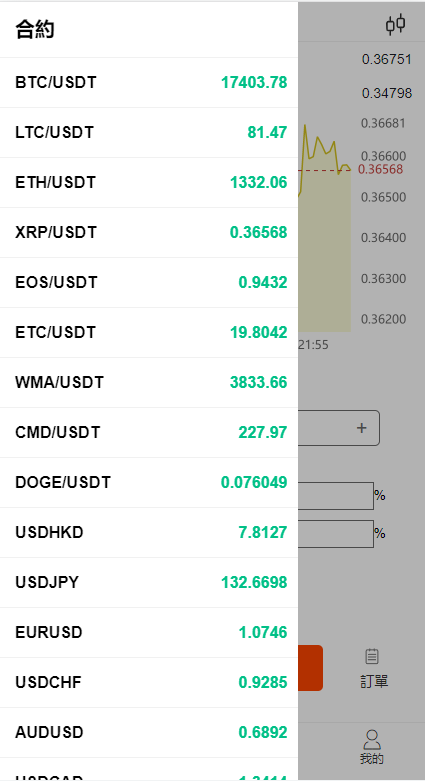 图片[5]-全新伪交易所系统/虚拟币期货外汇合约交易/微盘时间盘微交易源码-清风源码网
