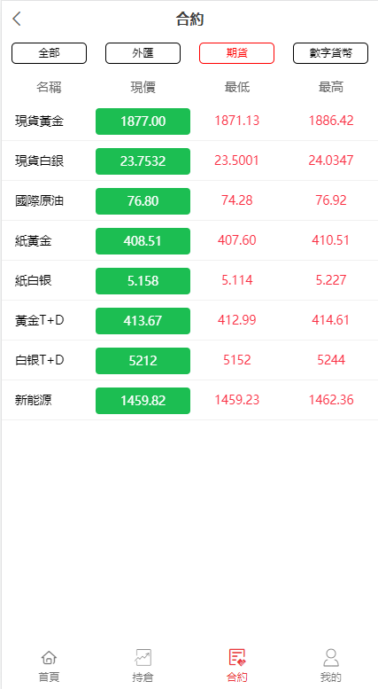 图片[8]-全新伪交易所系统/虚拟币期货外汇合约交易/微盘时间盘微交易源码-清风源码网