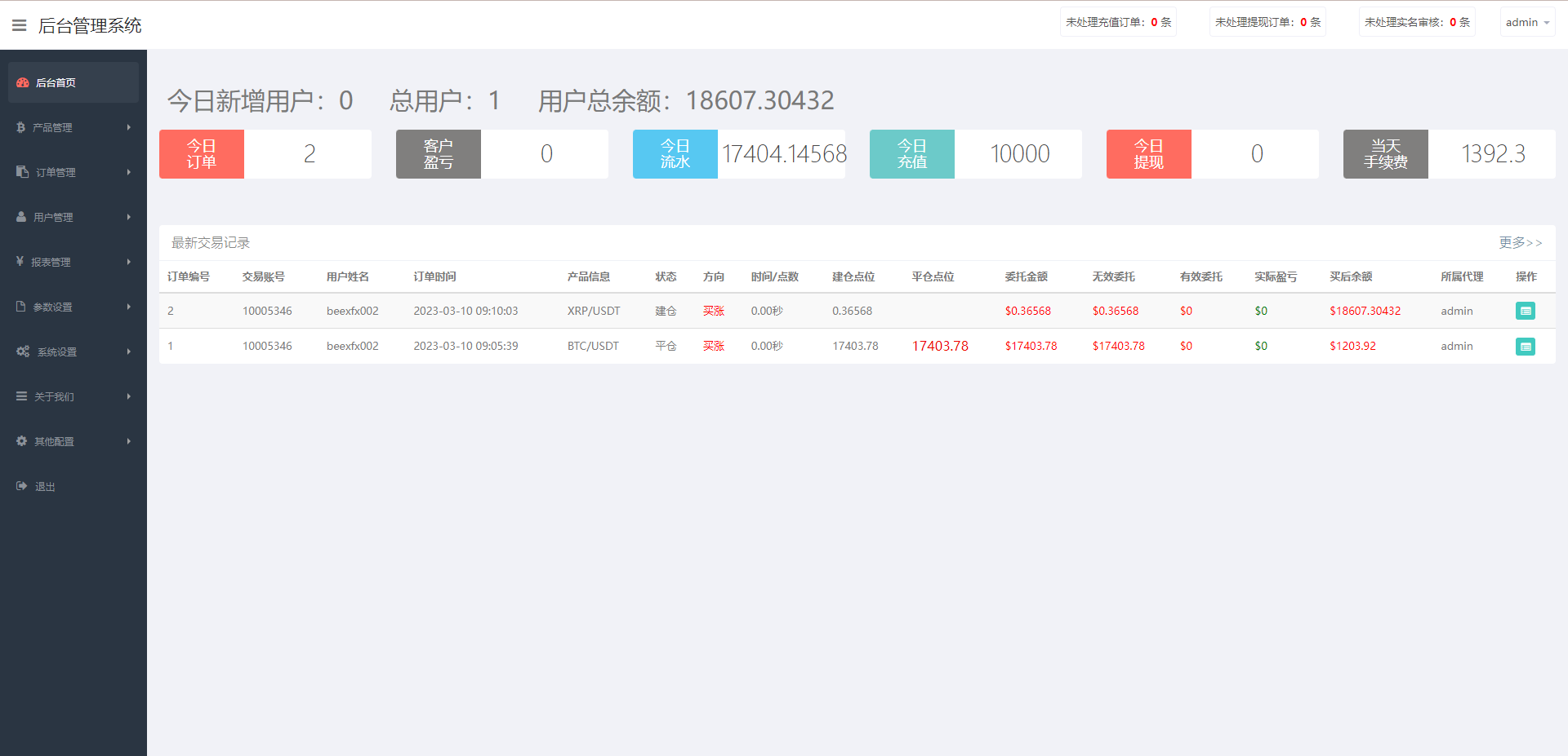 图片[14]-全新伪交易所系统/虚拟币期货外汇合约交易/微盘时间盘微交易源码-清风源码网