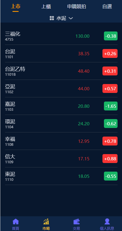 图片[2]-二开版台湾股票系统/申购折扣交易系统/股票配资源码-清风源码网