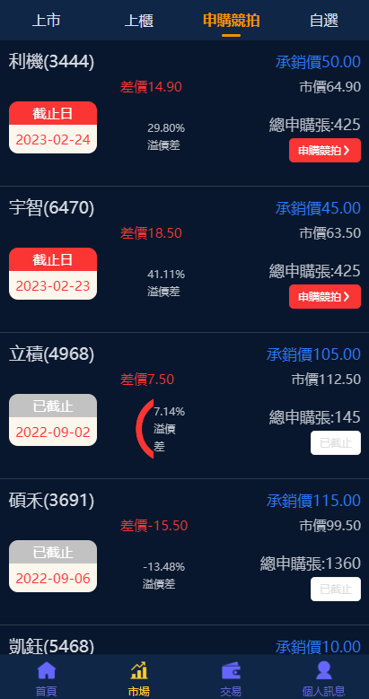 图片[4]-二开版台湾股票系统/申购折扣交易系统/股票配资源码-清风源码网