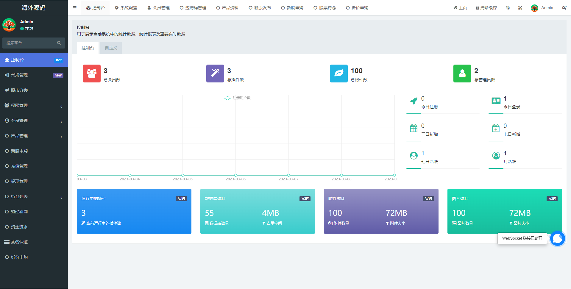 图片[8]-二开版台湾股票系统/申购折扣交易系统/股票配资源码-清风源码网