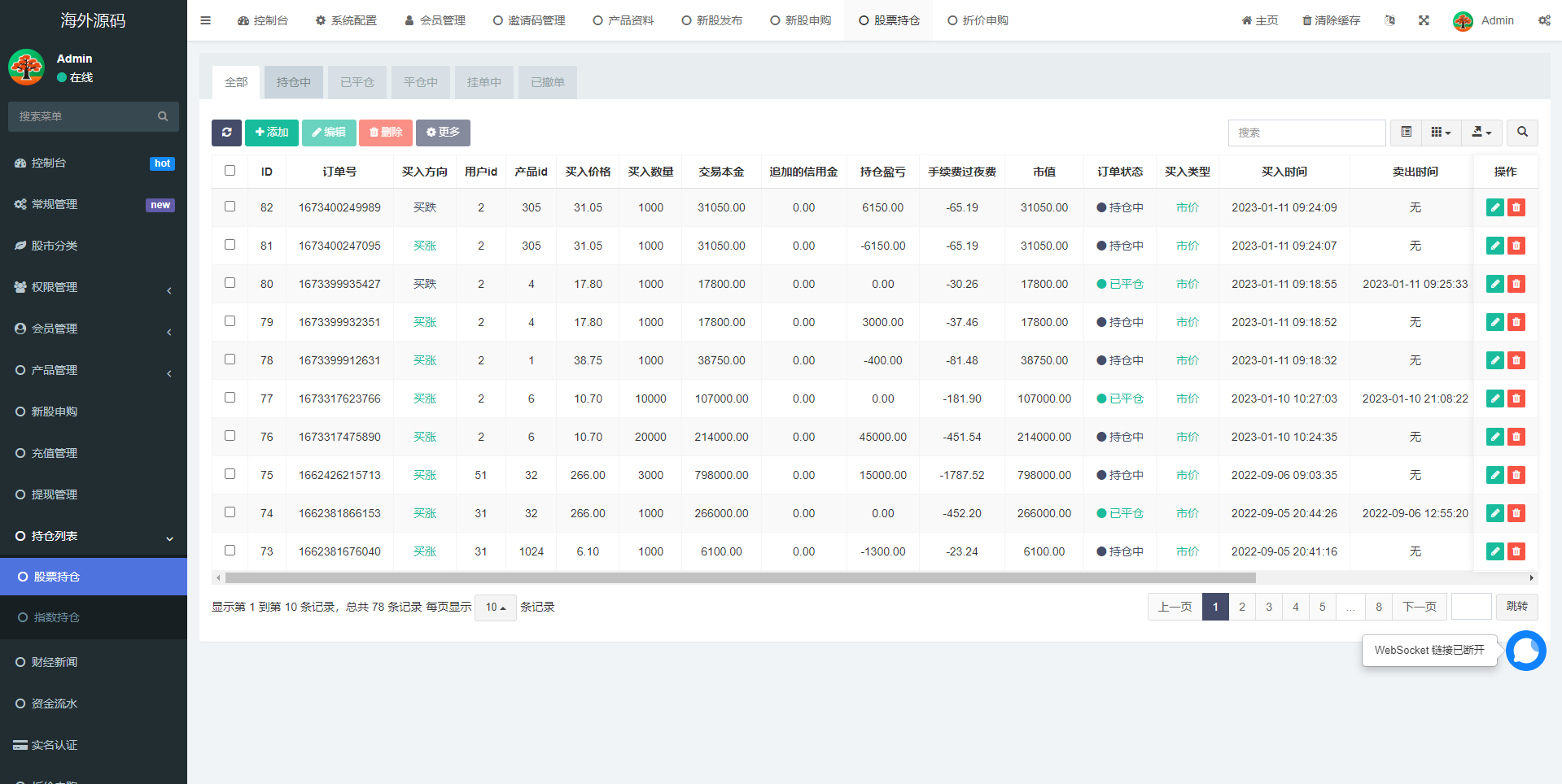 图片[13]-二开版台湾股票系统/申购折扣交易系统/股票配资源码-清风源码网