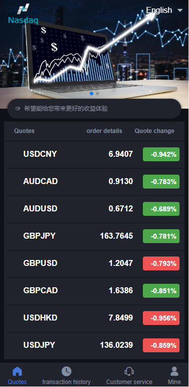 图片[2]-重构版海外微盘系统/外汇微交易系统/伪交易所源码-清风源码网