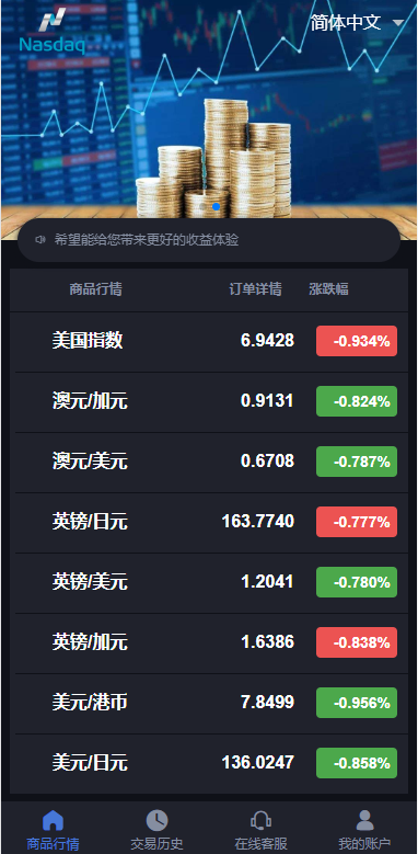 图片[3]-重构版海外微盘系统/外汇微交易系统/伪交易所源码-清风源码网