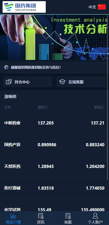 图片[2]-医药投资微交易系统/微盘时间盘源码/投资理财源码-清风源码网