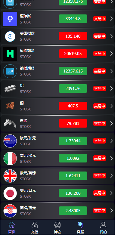 图片[4]-期货外汇微交易系统/微盘时间盘源码/余额宝/新增防封验证-清风源码网