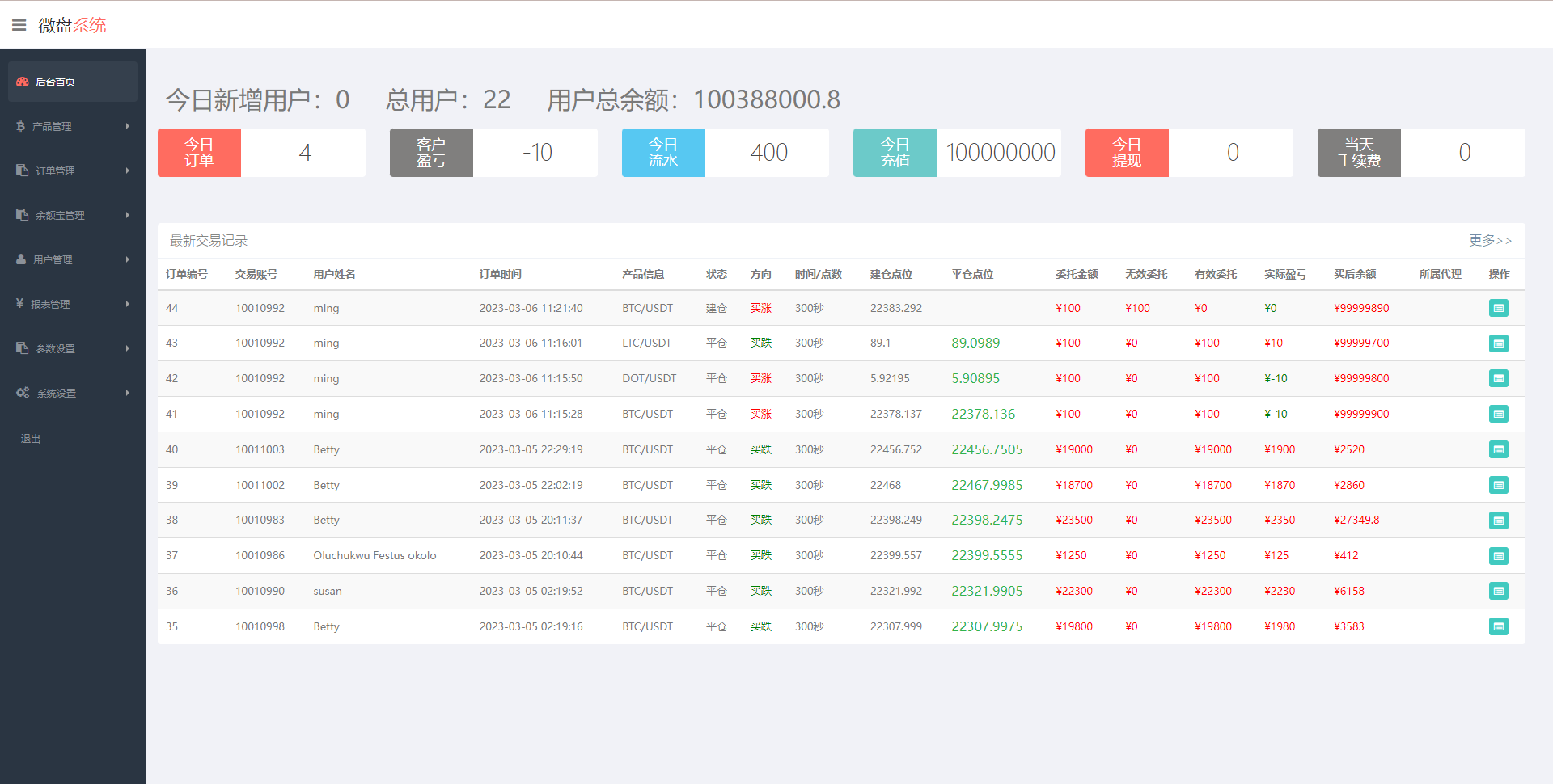 图片[10]-运营版微交易系统/伪交易所系统/虚拟币微盘源码-清风源码网