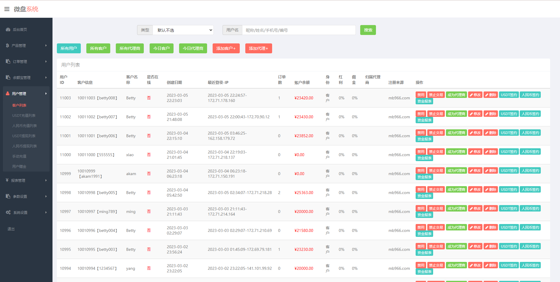图片[13]-运营版微交易系统/伪交易所系统/虚拟币微盘源码-清风源码网