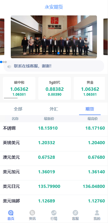 图片[3]-全新二开期货微盘系统/360安全检测UI/伪交易所源码/微交易系统-清风源码网