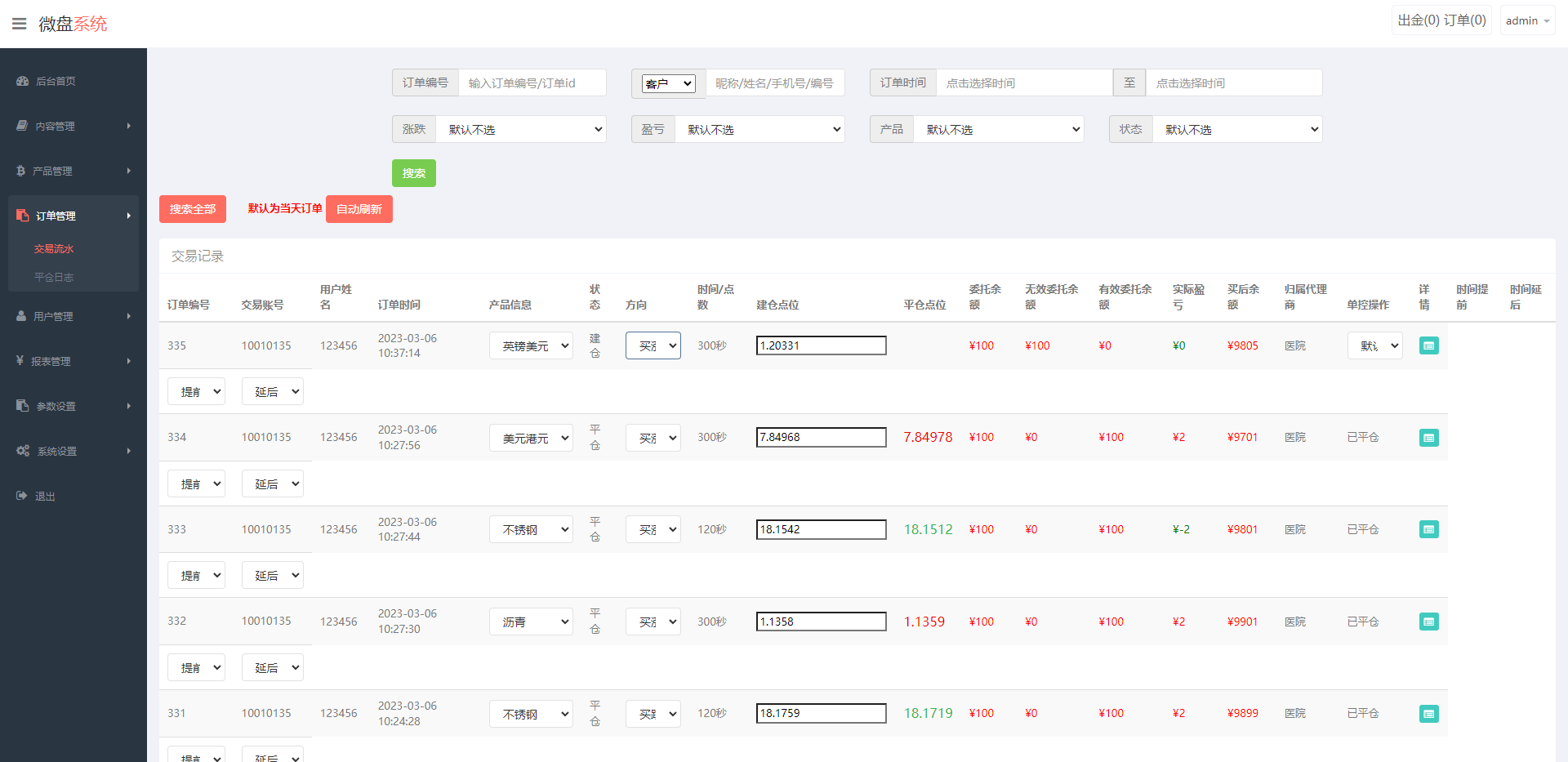 图片[12]-全新二开期货微盘系统/360安全检测UI/伪交易所源码/微交易系统-清风源码网