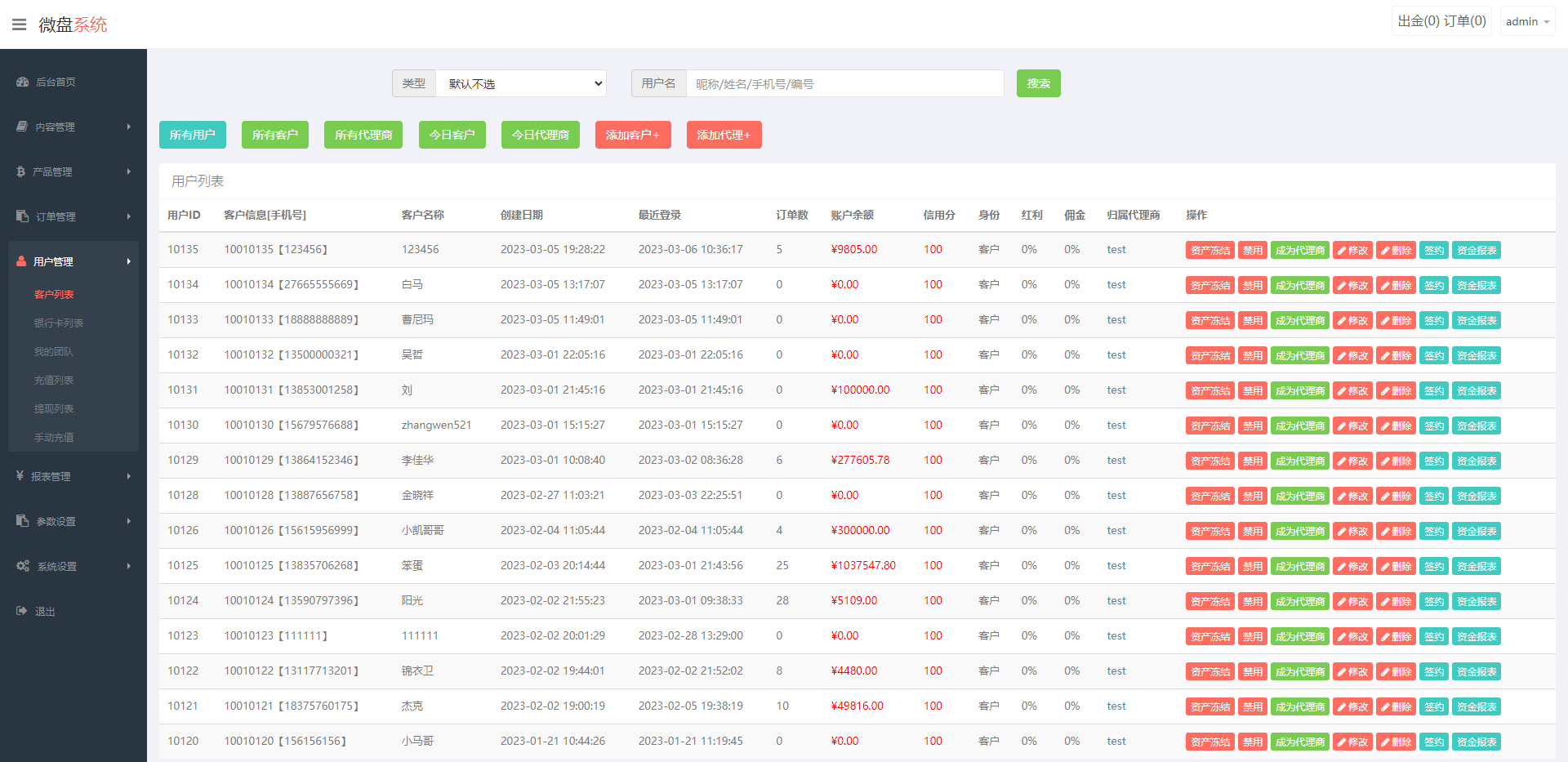 图片[13]-全新二开期货微盘系统/360安全检测UI/伪交易所源码/微交易系统-清风源码网