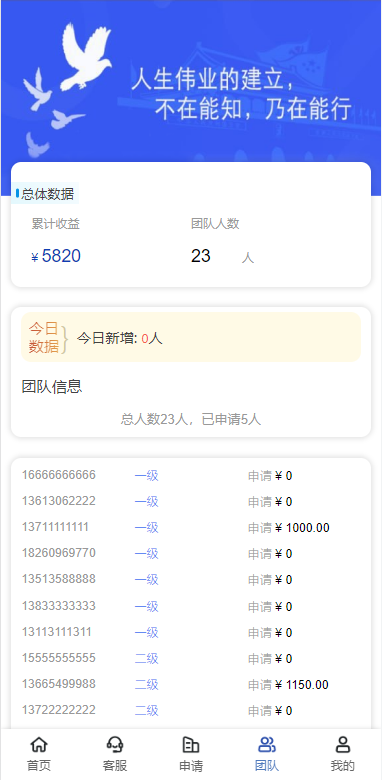 图片[8]-新版UI新能源投资理财系统/新能源资金盘/投资理财源码-清风源码网