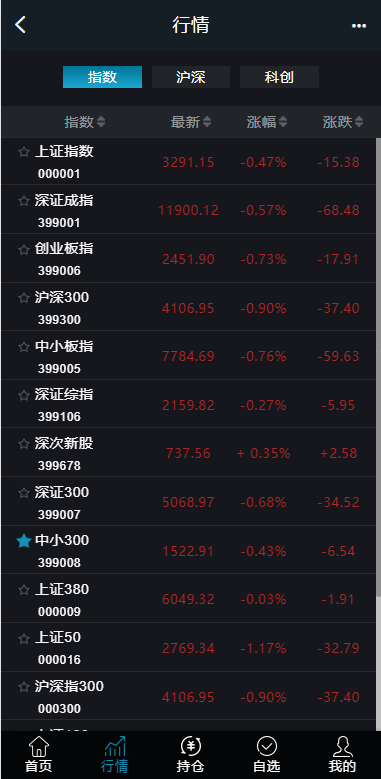 图片[9]-修复版两融双融系统/新股申购股票配资/策略股票系统带期货交易源码-清风源码网